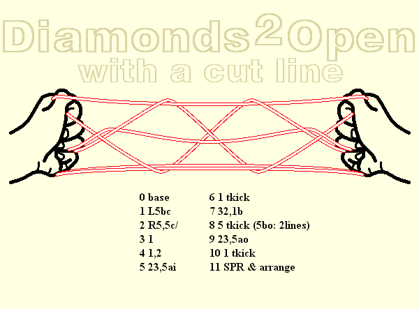 Diamonds 2 Open with cut a line