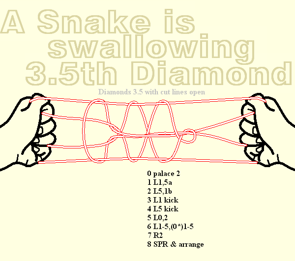 A Snake is swallowing 3.5th diamond