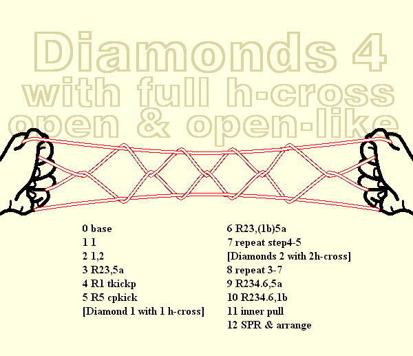 Diamonds 4 with full horizontal cross