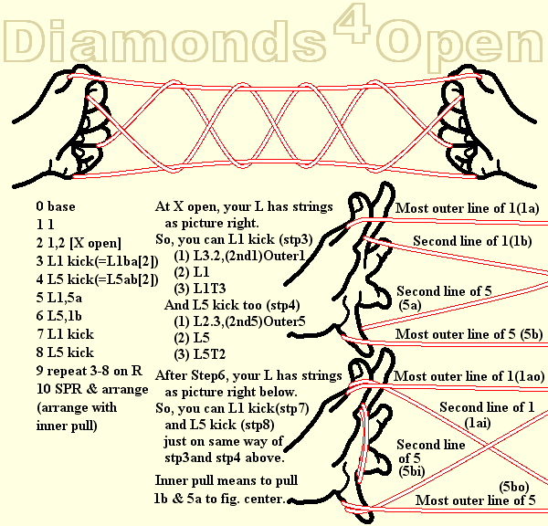 Diamonds 4 Open with kick