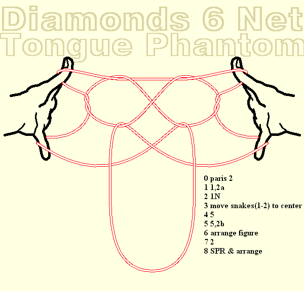 Diamonds 6 Net Tongue Phantom