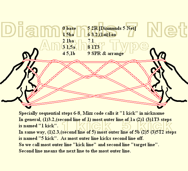 Another Diamonds 7 Net
