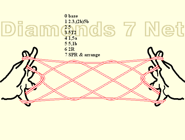 Diamond 7 Net