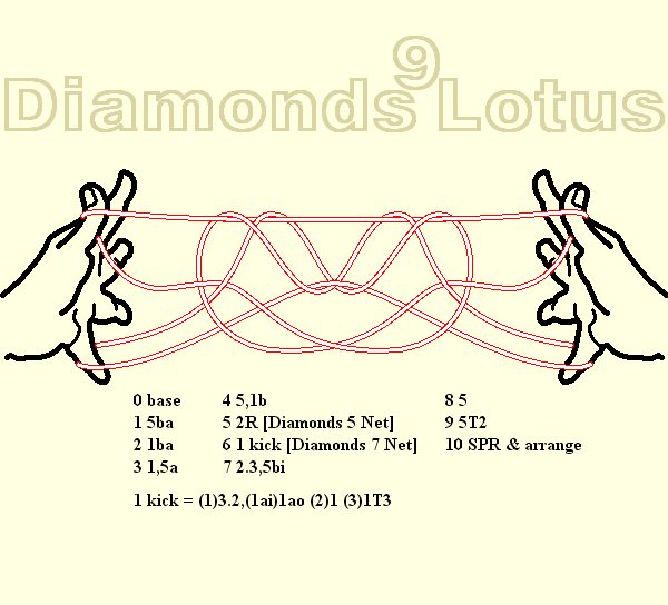 Diamonds 9 Net Lotus
