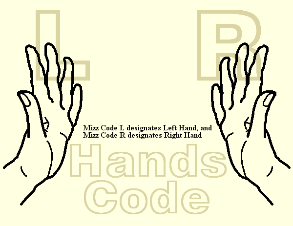 Hands Code