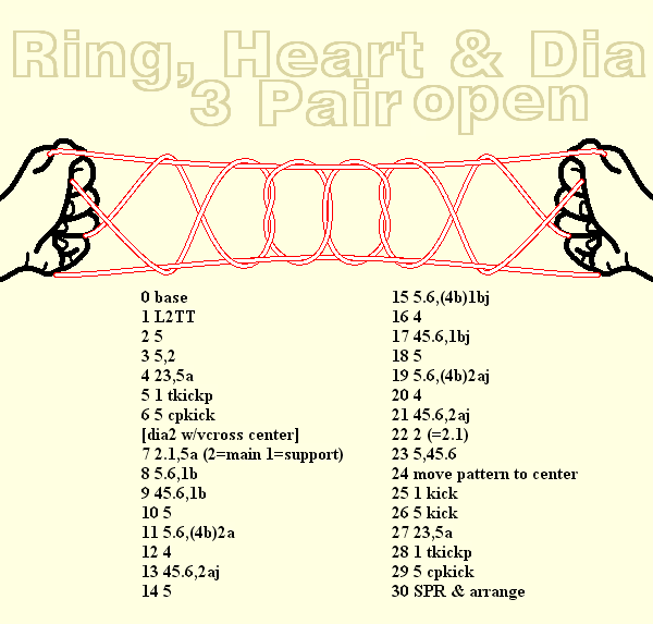 Heart, Diamond and Ring 3 Pair