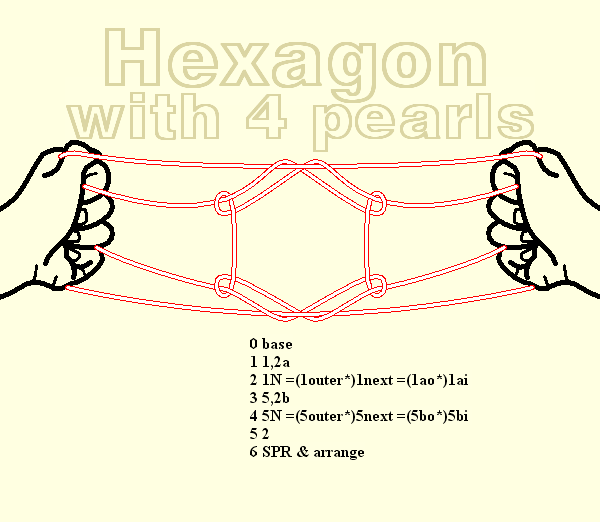 Hexagon with 4 Pearls