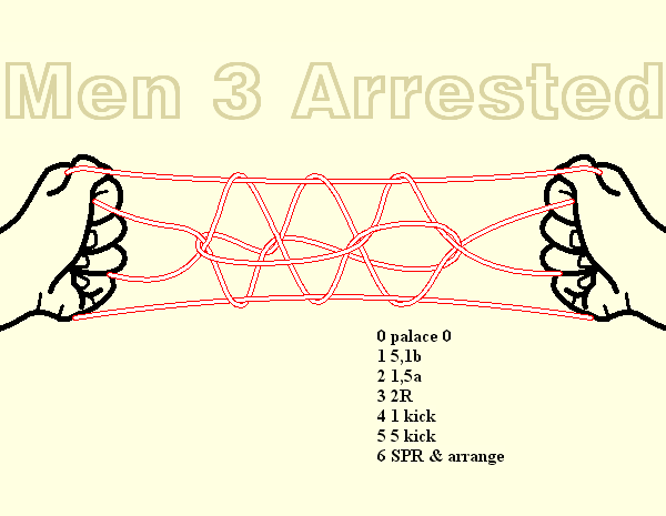 Men 3 Arrested
