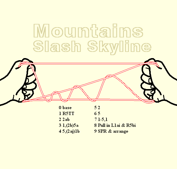 Mountains Slash Skyline