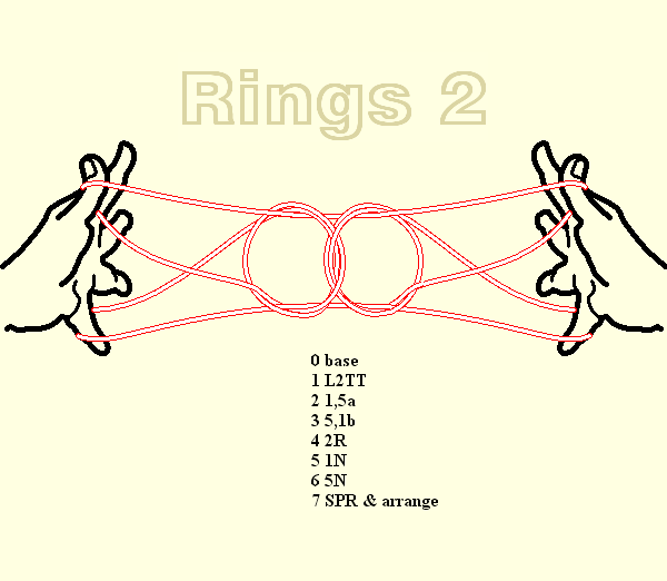 Rings 2