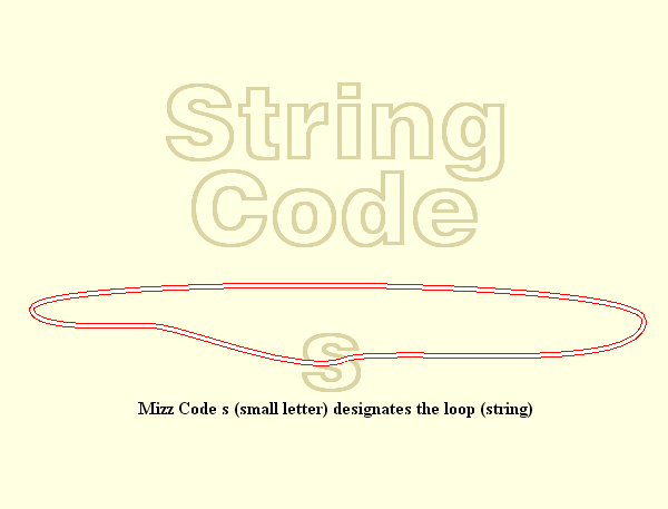 String Code