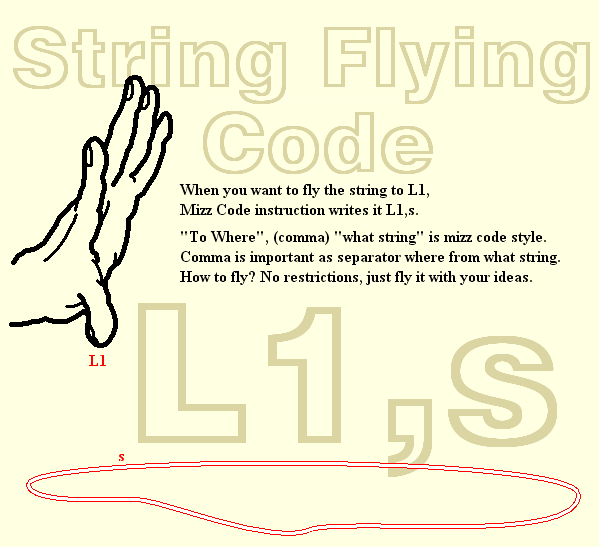 String Flying Code