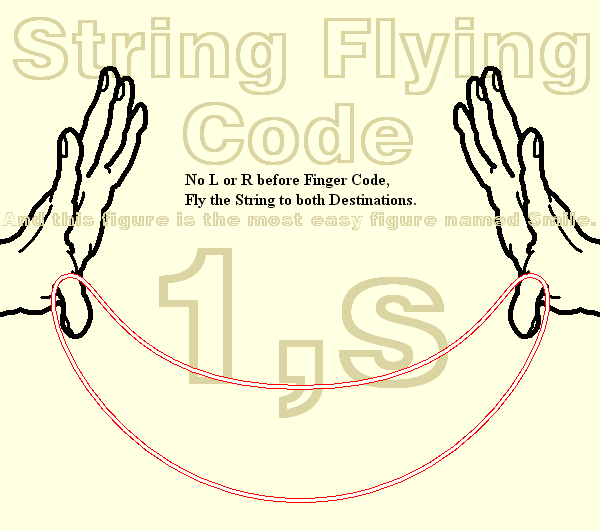 String Flying Code 1,s