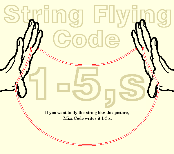 String Flying Code 1-5,s