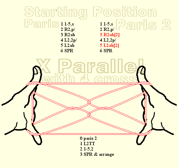 X Parallel with 4 cross