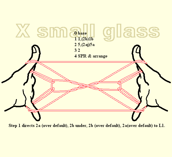 X Small Glass