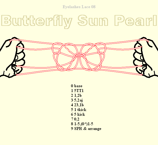 Butterfly Sun Pearl