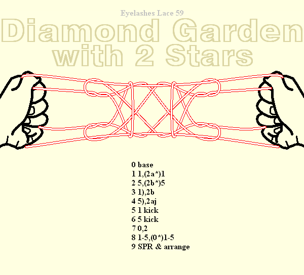 Diamond Garden 2 Stars