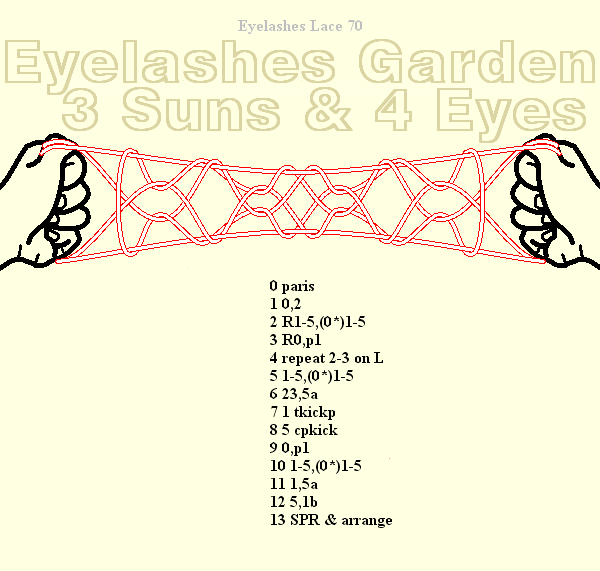 Eyelashes Garden 3 Suns & 4 Eyes