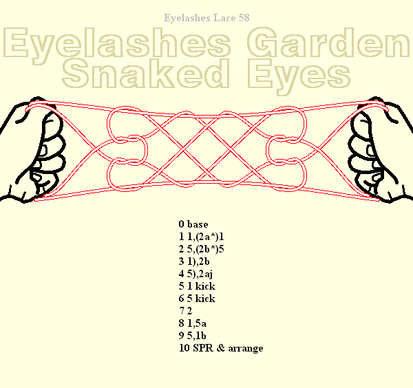 Eyelashes Garden Snaked Eyes